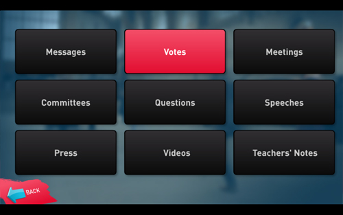 Fig 10: MP For A Week teachers’ controls