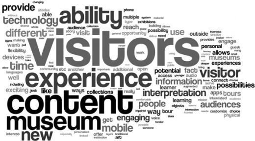 Fig 14: Tag Cloud generated from response to the question: “What single thing to you find most exciting about mobile interpretation for museums?”