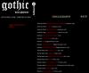 Gothic: Dark Glamour discography