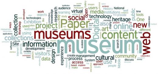 MW2010 Proposals: A wordle