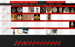RMO - Timeline