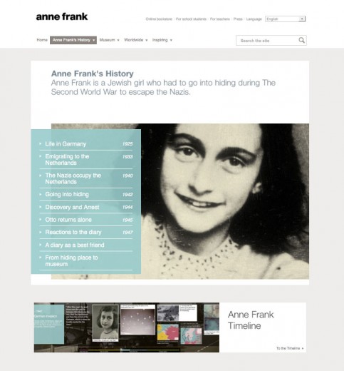 Anne Frank, The Secret Annex
