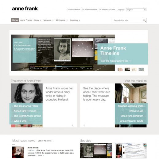 Anne Frank, The Secret Annex