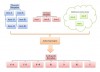Campione, P., et al., A Smart Authoring and Delivery tool for Multichannel Communication, Figure 9