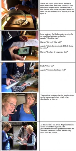 Ciolfi, L., and M. McLoughlin, Physical Keys to Digital Memories: Reflecting on the Role of Tangible Artefacts ..., Figure 5