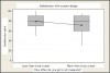 Fushimi, K. et al., Design of an Appreciation Support System for Public Art Using Mobile Phones: Figure 12