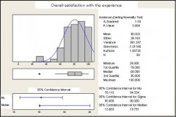 Fushimi, K. et al., Design of an Appreciation Support System for Public Art Using Mobile Phones: Figure 4 Fushimi, K. et al., Design of an Appreciation Support System for Public Art Using Mobile Phones: Figure 4