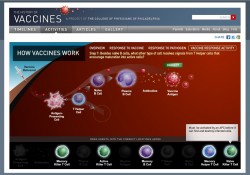 History of Vaccines Online Activities History of Vaccines Online Activities