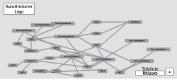 Hvidt, A.R., and M. Sanderhoff, Rhizomatic Art Stories – Balancing between Innovation and Usability: Figure 10 Hvidt, A.R., and M. Sanderhoff, Rhizomatic Art Stories – Balancing between Innovation and Usability: Figure 10