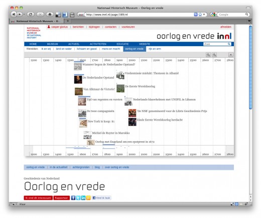 timeline