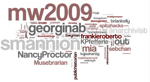 MW2009 Twitterers