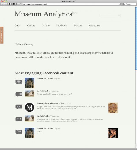 Museum Analytics