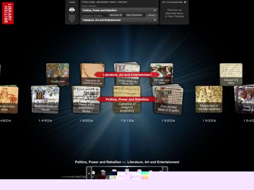 Timelines: Sources from History: comparing themes