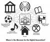The Distributed Museum