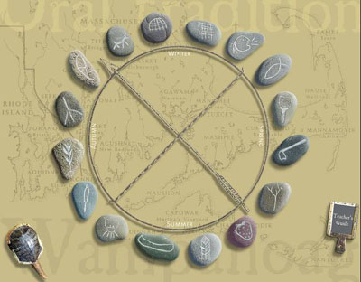 the circle of stones, with little interpretation