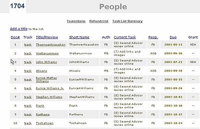 Screen Shot: The People tracker