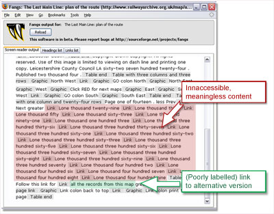 Fig 3: Fangs output of poorly accessible link to alternative version in screen reader