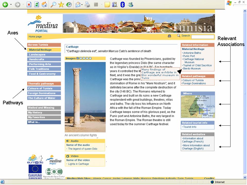Fig 1: The Web page for the topic &ldquo;Carthage&rdquo; � Material Heritage Axis