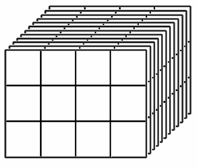 Fig 2: A model showing a graphical overview of what can be called the &lsquo;4x3x13&rsquo; interface structure of Whale Chong.