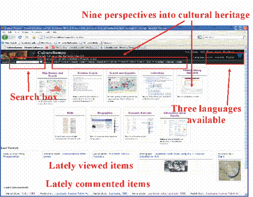 figure 4.1