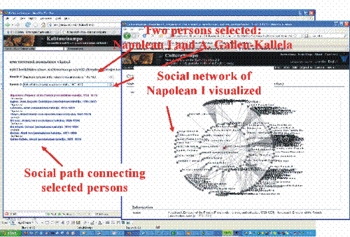 figure 4.7