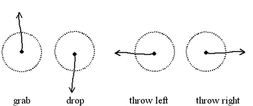Figure 8