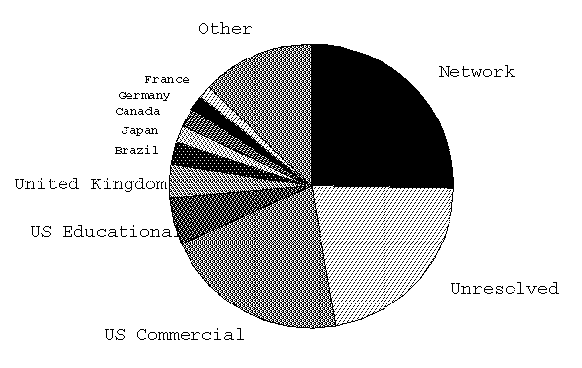 [Diagram]